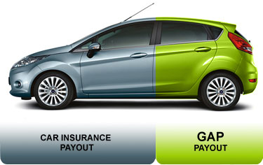 gap_insurance_payout
